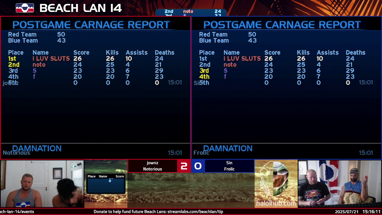 Post Game Carnage Report